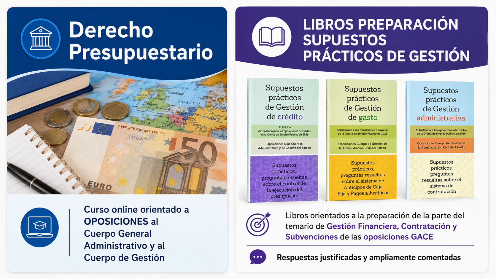 Curso online de Derecho Presupuestario y libros para preparar oposiciones